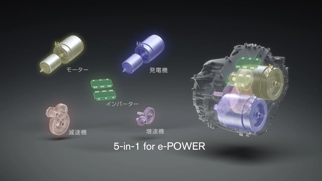 「5-in-1」を採用した新世代のe-POWERユニットの透視CG図