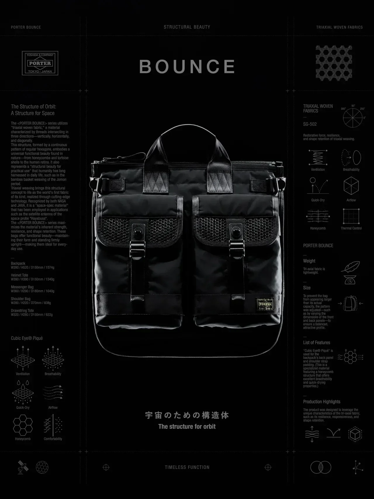 【大人の吉田カバン】ポーターの新シリーズ「BOUNCE」は、ミルスペックならぬ“スペーススペック”の機能美あふれる黒バッグ②