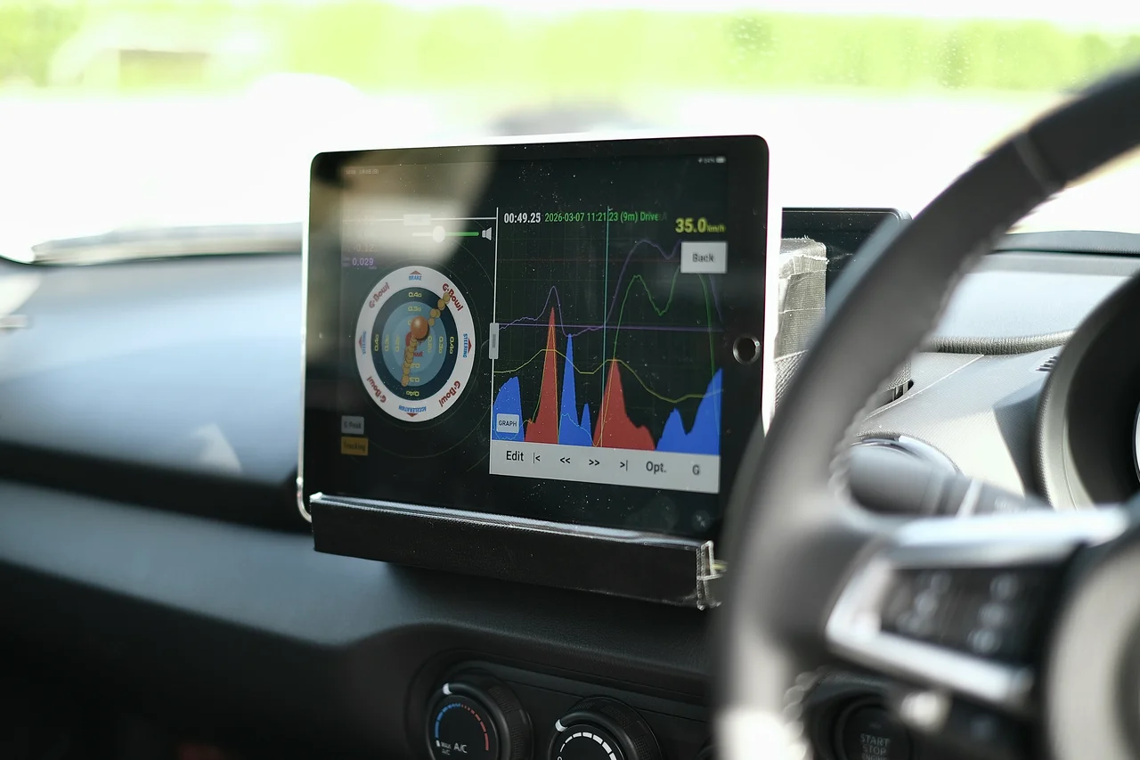 G-Bowlと呼ばれるGセンシングアプリ