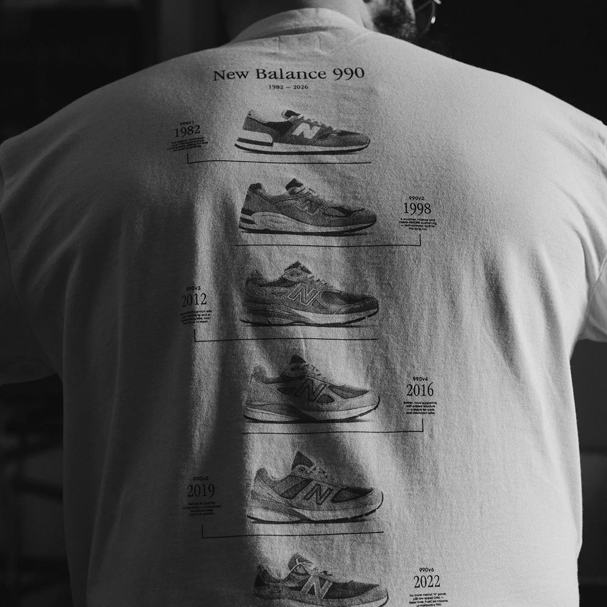 【大人のニューバランス】メイド・イン・USAの着る「990」「1300」。ビームスと初のアパレルコラボ
