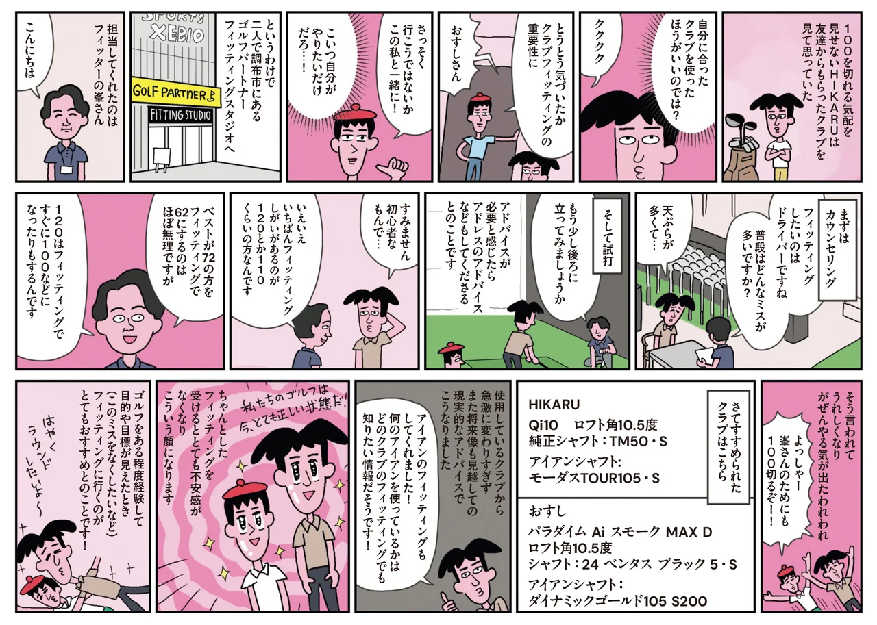 プロゴルファー! HIKARU